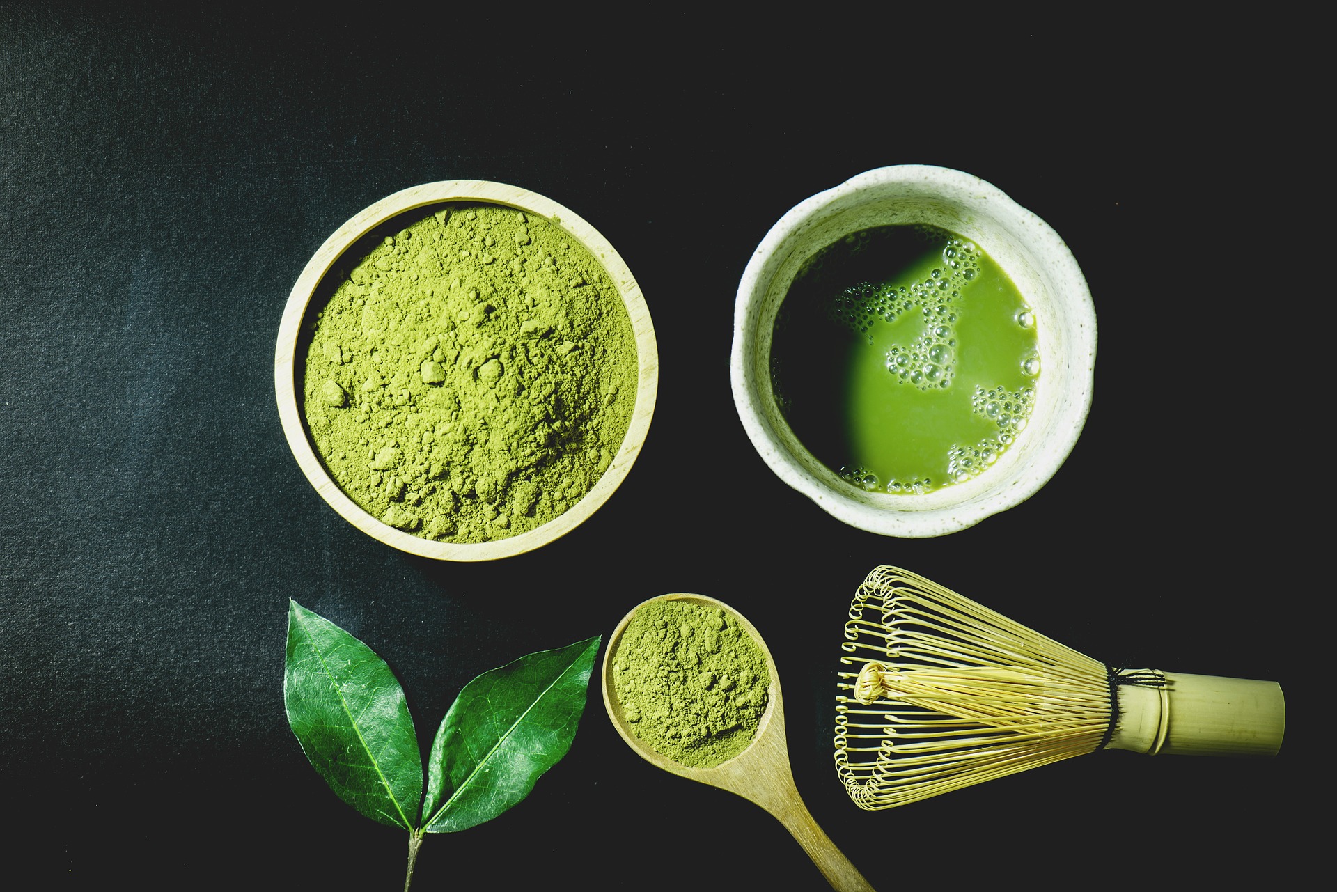 Cheapest Matcha Green Tea Powder